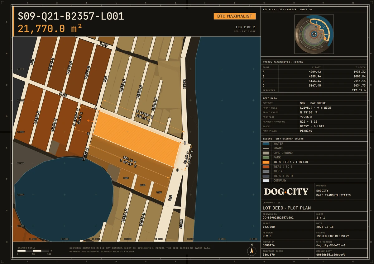 Lot deed S09-Q21-B2357-L001: TIER 2 OF 13 · BTC MAXIMALIST, 21,770.0 m², S09 · BAY SHORE